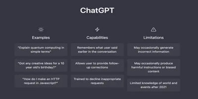 ChatGPT官网版